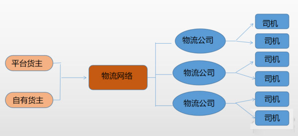 j9九游国际真人科普：骗局防不胜防 买车养车需警惕低价诱惑(上)