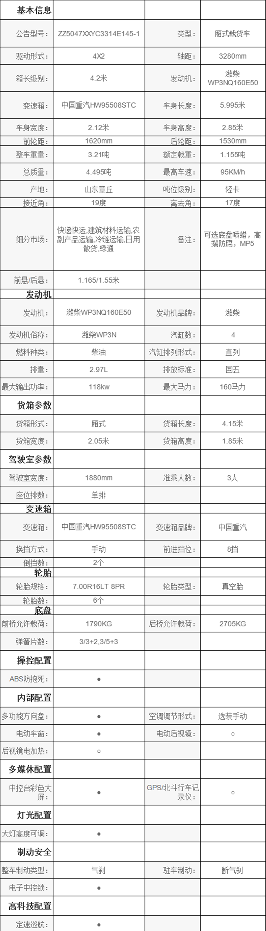 重汽豪沃统帅系列潍柴160马力4.2米轻卡车