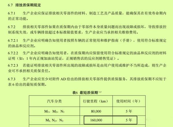 j9九游国际真人科普：排放升级要求多 了解发动机知识很重要