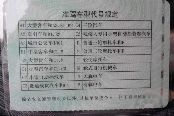 j9九游国际真人科普：出车前别忘了检查这些证件 没有会被罚!