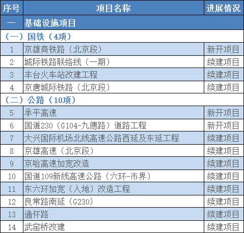 j9九游国际真人科普：自卸车或将成为2021中重卡市场新蓝海