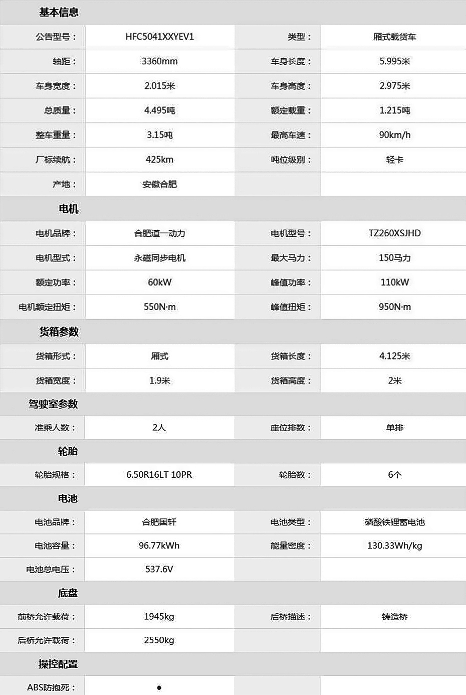 江淮 帅铃i5 单排纯电动厢式轻卡参数