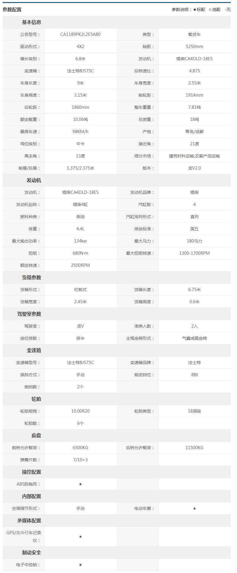 青岛解放-龙V2.0中卡-180马力-4X2-6