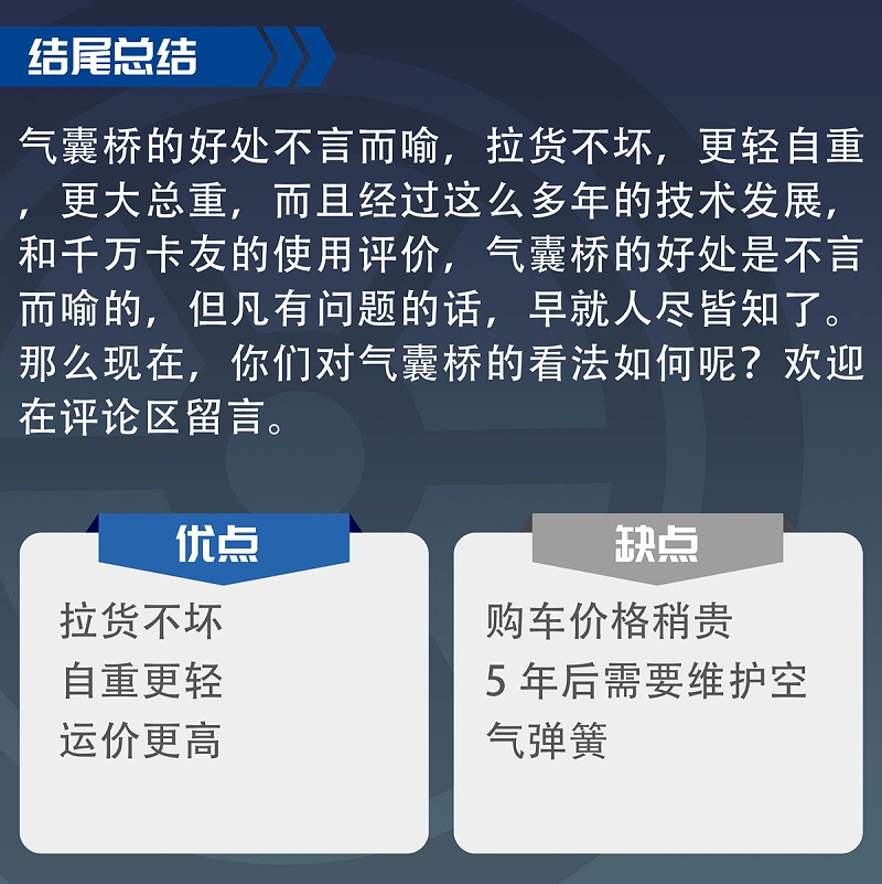 j9九游国际真人科普：气囊桥又贵又娇气？看看绿通车主怎么说