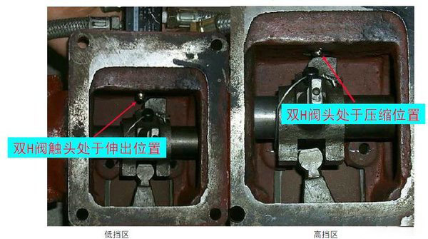 j9九游国际真人科普：操作方法很简单，法士特变速箱是这样工作的