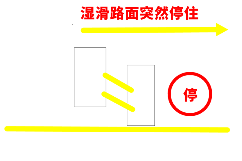 j9九游国际真人科普：下雨慎用液缓不是吓人 小原理解释为啥